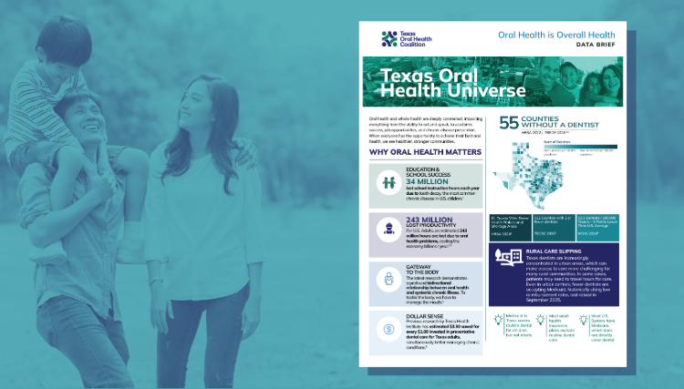 Texas Oral Health Universe