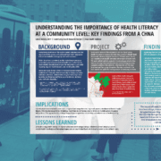 Health Literacy at a Community Level: Poster