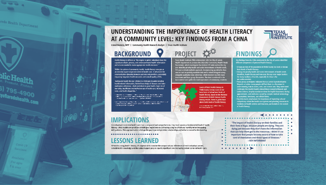 Health Literacy at a Community Level: Poster